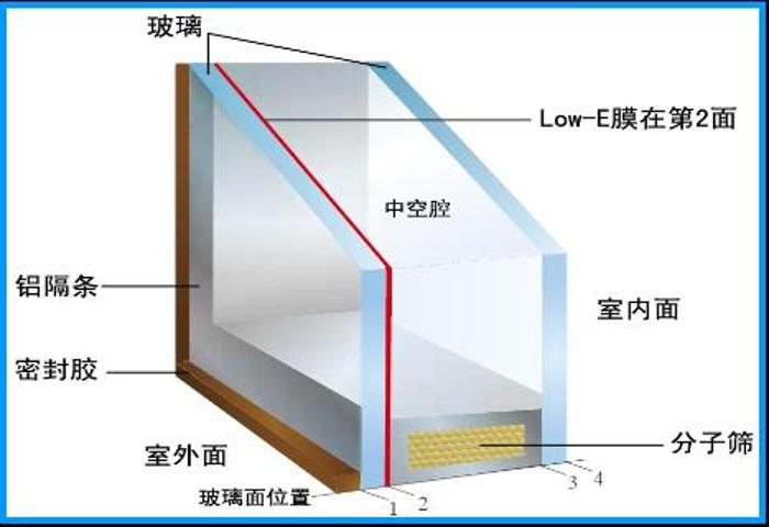 湖南方為公司行業(yè)動態(tài)